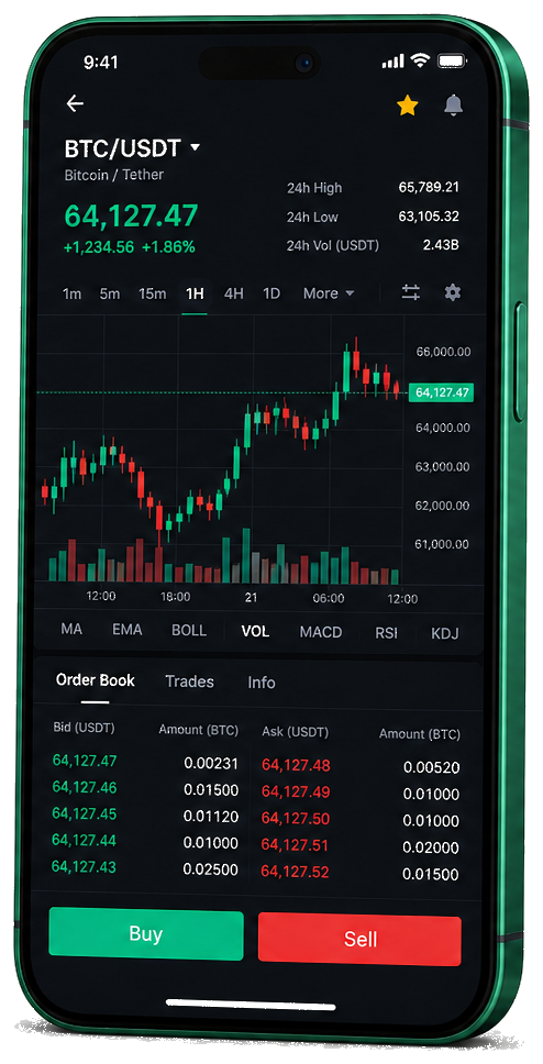 Plateforme de trading Añaños Capital sur mobile — graphique BTC/USDT en temps réel, carnet d’ordres et interface d’achat/vente
